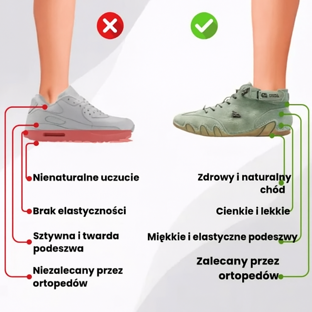 Alpaka | Ergonomiczny, wodoodporny, skórzany but barefoot odciążający stopy